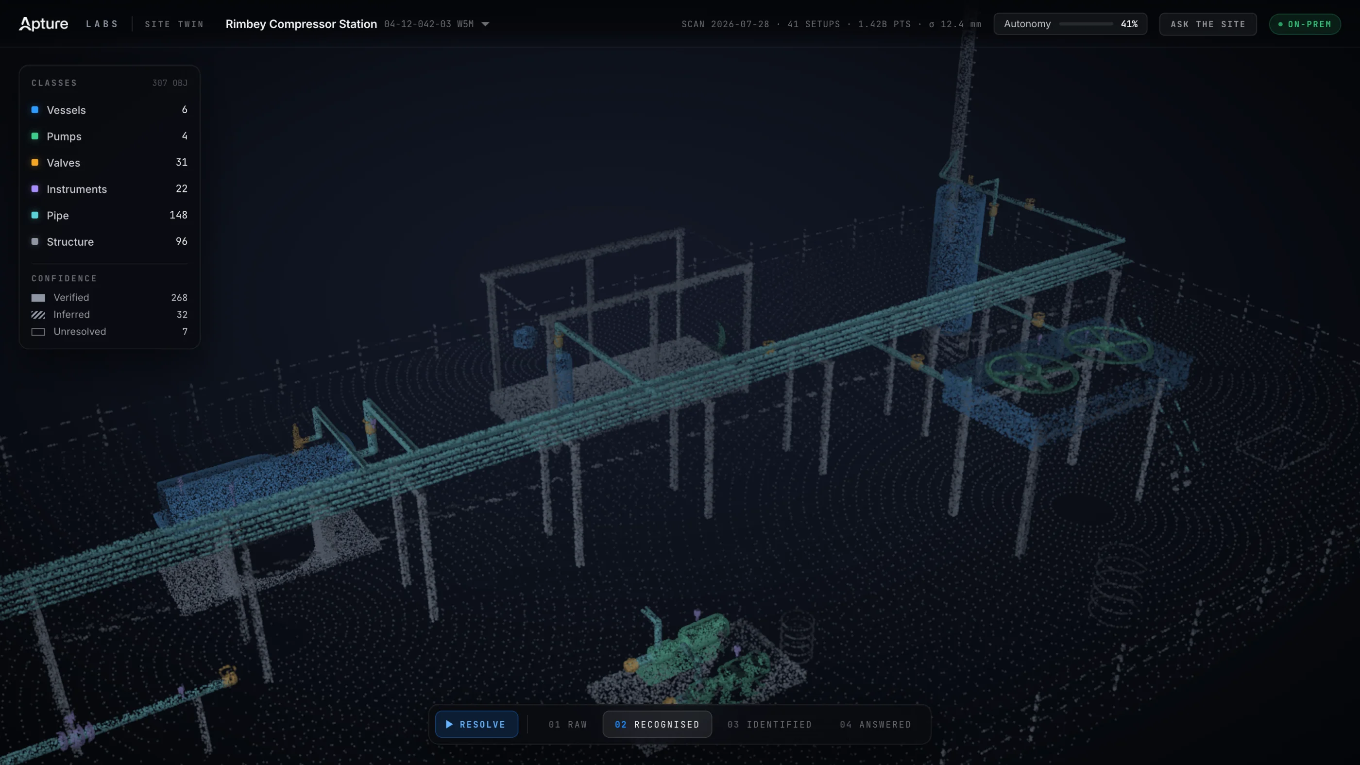 The Site Twin interface: a classified point cloud of a compressor
                     station beside a class rail counting vessels, pumps, valves,
                     instruments, pipe, and structure.